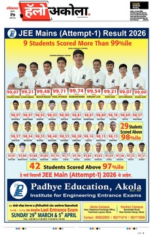 Lokmat Marathi ePaper daily