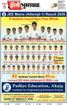 Lokmat Marathi ePaper daily