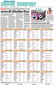 Lokmat Samachar ePaper Page Article